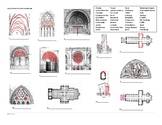 AP Art History Architectural Terms from Early Christian to Gothic