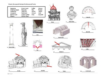 cornice  Art History Glossary