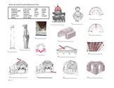 AP Art History Architectural Terms Greek, Etruscan & Roman