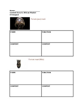 Preview of AP Art History Chapter 6 - Africa (Mask Images) Worksheet