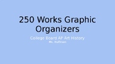 AP Art History Graphic Organizer Slides (All 250 Artworks)