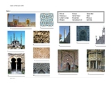AP Art History Islamic Architectural Terms