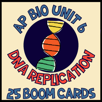 Preview of AP Bio Unit 6 DNA Replication Review Cards
