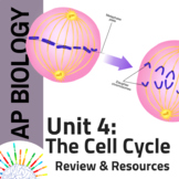 AP Biology Complete Review & Resources: Unit 4 Cell Commun