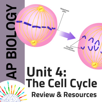 Preview of AP Biology Complete Review & Resources: Unit 4 Cell Communication & Cell Cycle