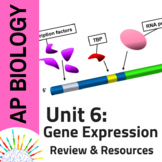AP Biology Complete Review & Resources for Unit 6: Gene Ex