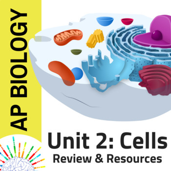 AP Biology Complete Review plus Resources for Unit 2: Cell Structure & Function