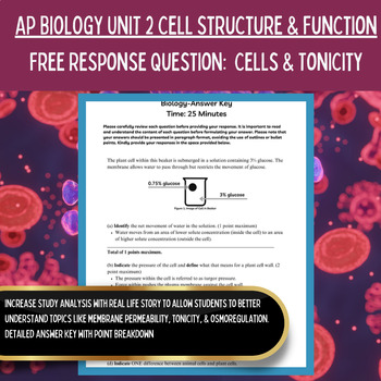 Preview of AP Biology Curriculum | Unit 2 Free Response Question FRQ | Tonicity Worksheets