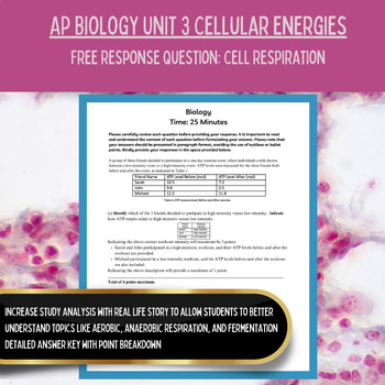 Preview of AP Biology Curriculum | Unit 3 Free Response Question FRQ | Cell Respiration