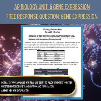 Preview of AP Biology Curriculum | Unit 6 Free Response Question FRQ | Gene Expression