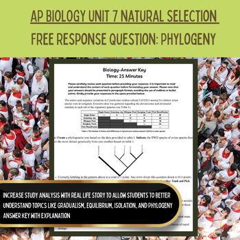 Preview of AP Biology Curriculum | Unit 7 Free Response Question FRQ | Natural Selection