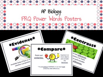 Preview of AP Biology FRQ Power Words Posters