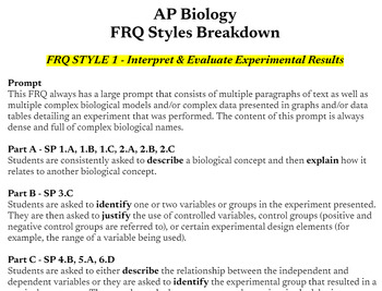 AP Biology FRQs Breakdown By BOLD Biology With Mrs B | TPT