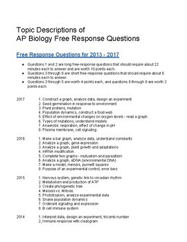 ap biology free response questions by topic