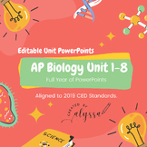 AP Biology Full Year Bundle - Editable Powerpoints