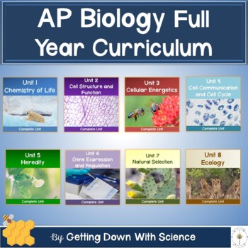 Preview of AP Biology Full Year Curriculum