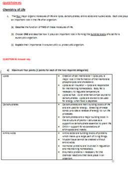 Postgraduate dissertation examples formats of resume