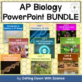 AP Biology PowerPoints- FULL YEAR Bundle- Distance Learnin
