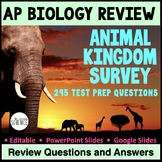 Vertebrates and Invertebrates Animal Kingdom AP Biology Ex