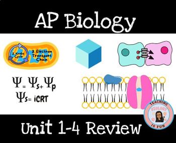 Preview of AP Biology Review Unit 1-4 Anchor Charts Cell Signaling