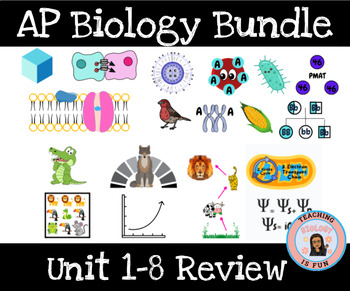 Preview of AP Biology Review Unit 1-8 Anchor Chart Bundle