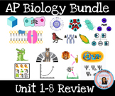AP Biology Review Unit 1-8 Anchor Chart Bundle