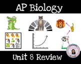 AP Biology Review Unit 8 Anchor Charts Ecology