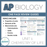 AP Biology Review Unit 1