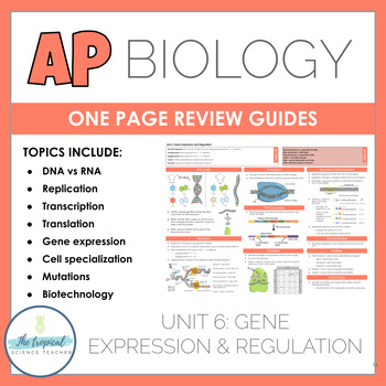 AP Biology Review Unit 6