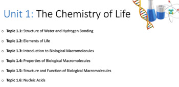 chemistry of life ap biology