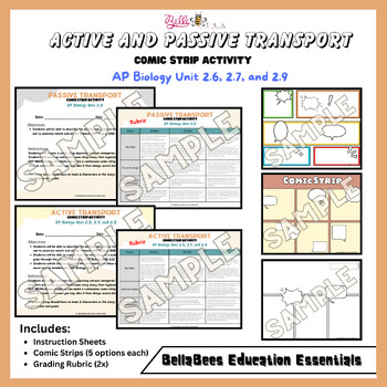 Preview of AP Biology Unit 2.6, 2.7, & 2.9 Active and Passive Transport: Comic Strip Bundle