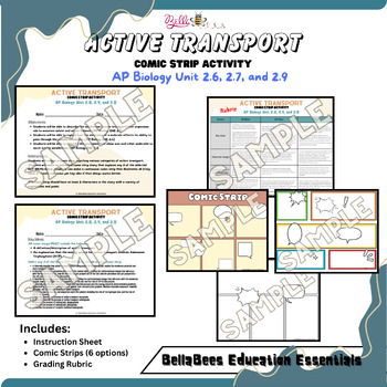 Preview of AP Biology Unit 2.6, 2.7, and 2.9 Active Transport Comic Strip Activity