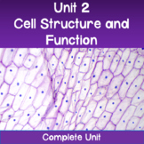 AP Biology Unit 2: Cell Structure and Function COMPLETE UN