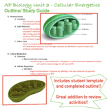 AP Biology Unit 3 Topic Outline - Cellular Energetics