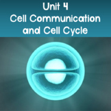 AP Biology Unit 4: Cell Communication and Cell Cycle PowerPoint
