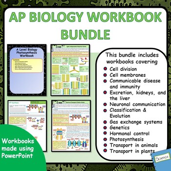 Preview of AP Biology Workbook Bundle