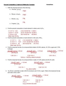 ap chemistry formula sheet