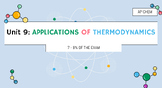 AP CHEM Unit 9 - Applications of Thermodynamics...Oh My!