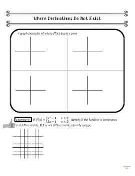 Unit 3 Basic Differentiationap Calculus