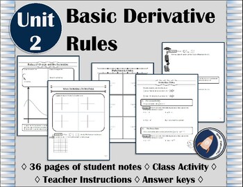 Preview of AP Calc AB Unit 2 - Basic Derivative Rules