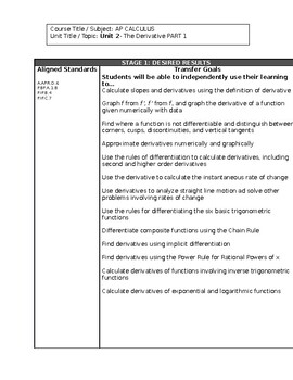 Preview of AP Calc Derivatives Part 1 Curriculum Unit 2