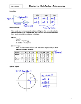 Preview of AP Calculus: 01b - Review of Trigonometry - Teacher