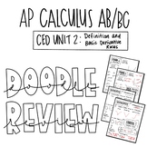 AP Calculus AB/BC Unit 2: Definition and Fundamental Prope