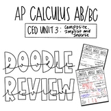AP Calculus AB/BC Unit 3: Differentiation Chain, Implicit,