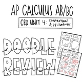 AP Calculus AB/BC Unit 4: Contextual Application of Deriva