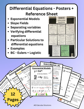 Preview of AP Calculus AB / BC Unit 7 - Poster / Bulletin Board / Reference Sheet Review