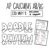 AP Calculus AB/BC Unit 8: Applications of Integration Dood