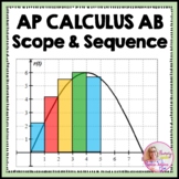 AP Calculus AB Course: Scope and Sequence