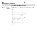 AP Calculus AB: Curve Sketching and Particle Motion Notes