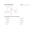 AP Calculus AB Limits and Continuity Quizzes